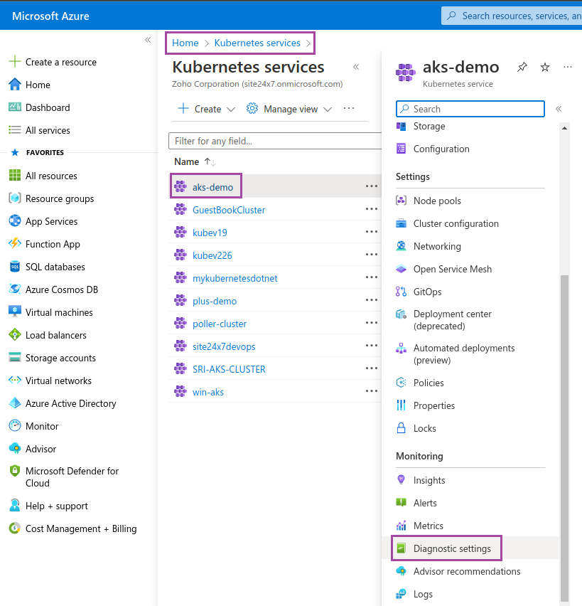 Kubernetes service