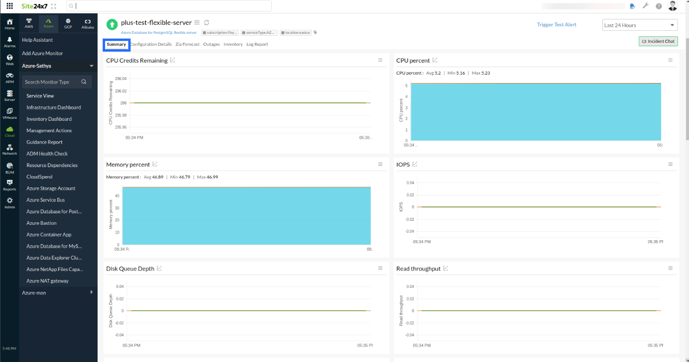 azure postgresql summary tab