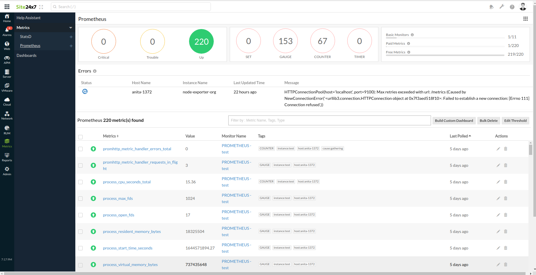 Metrics Page