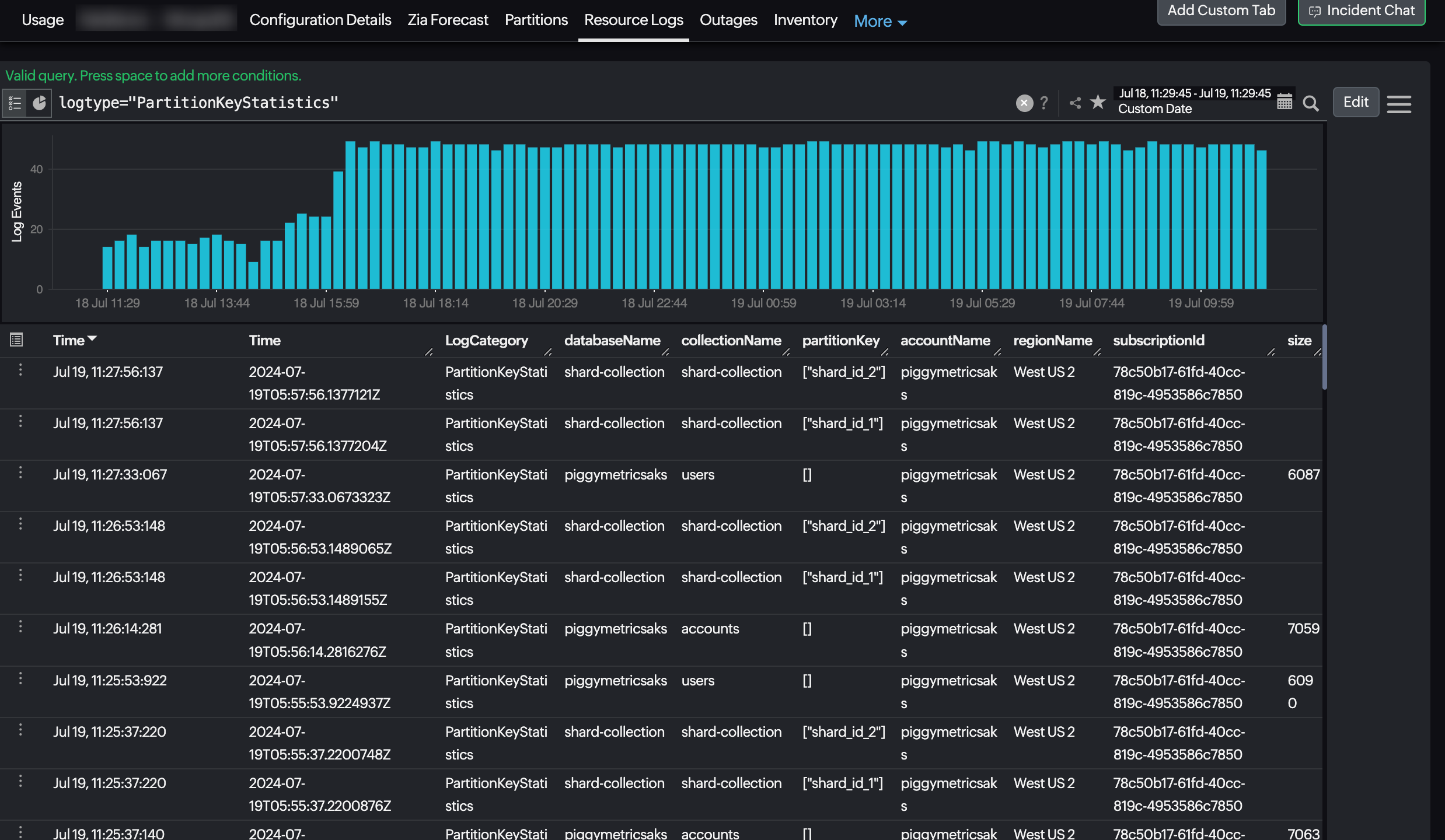 Resource Logs