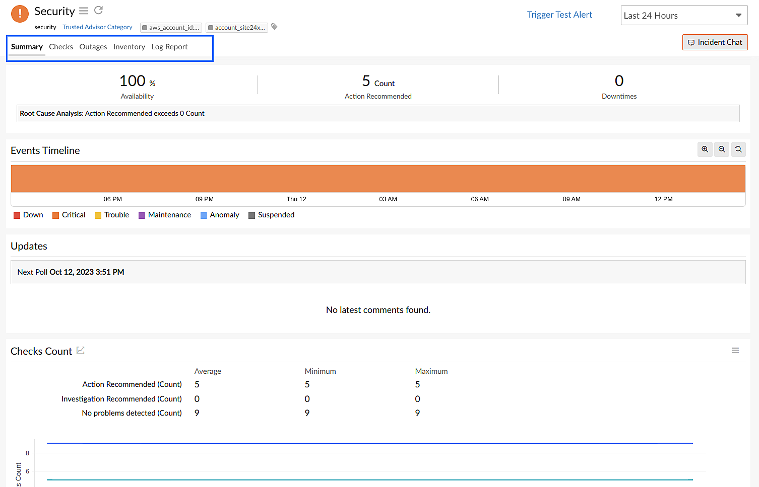 Trusted advisor category data